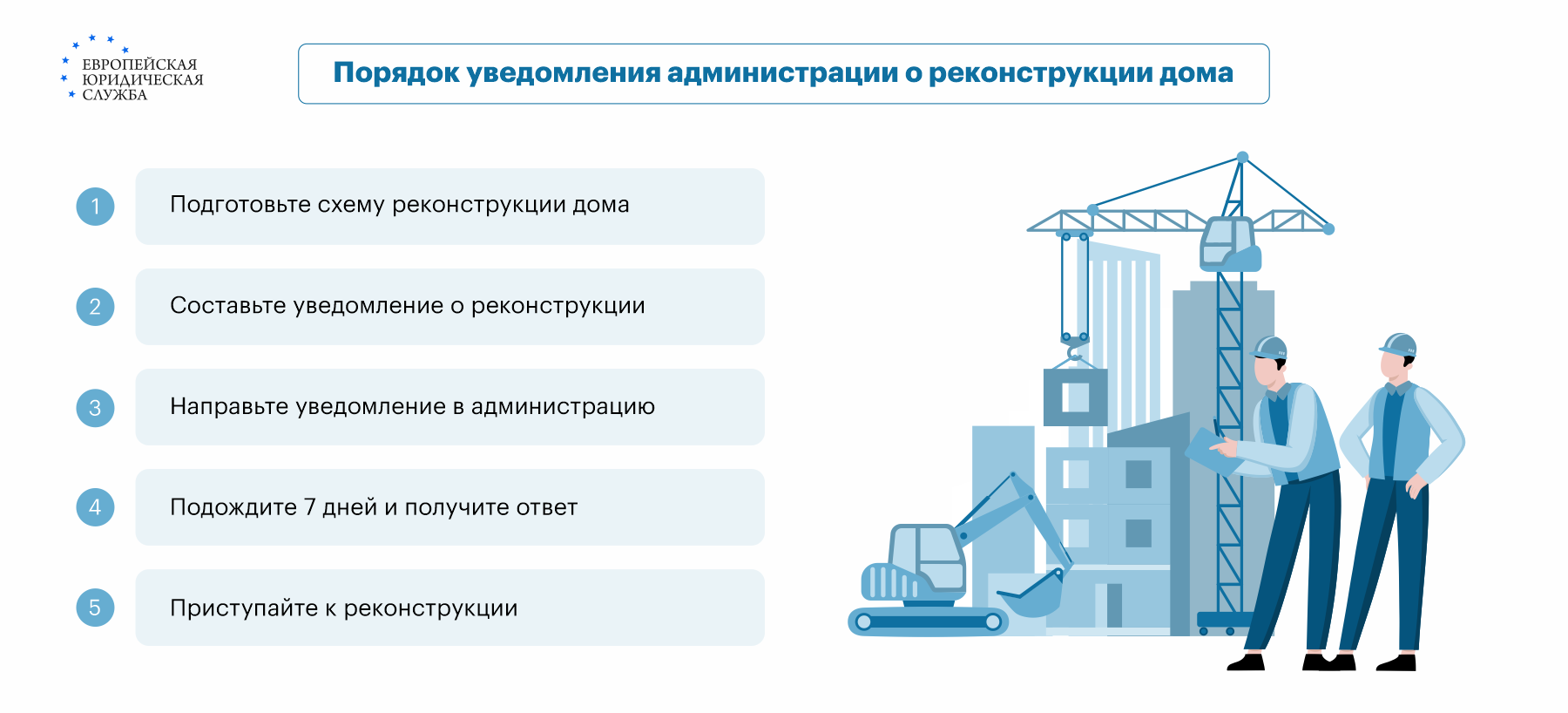 реконструкция дома за материнский капитал что входит в услуги (100) фото