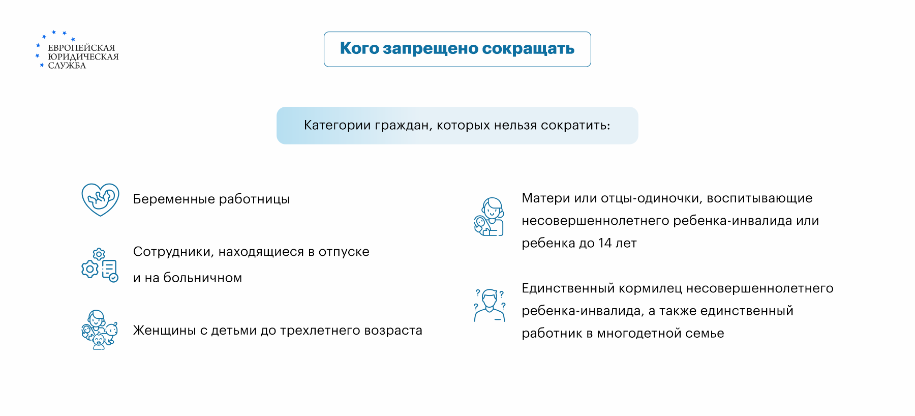 Выплаты и компенсации при сокращении работника