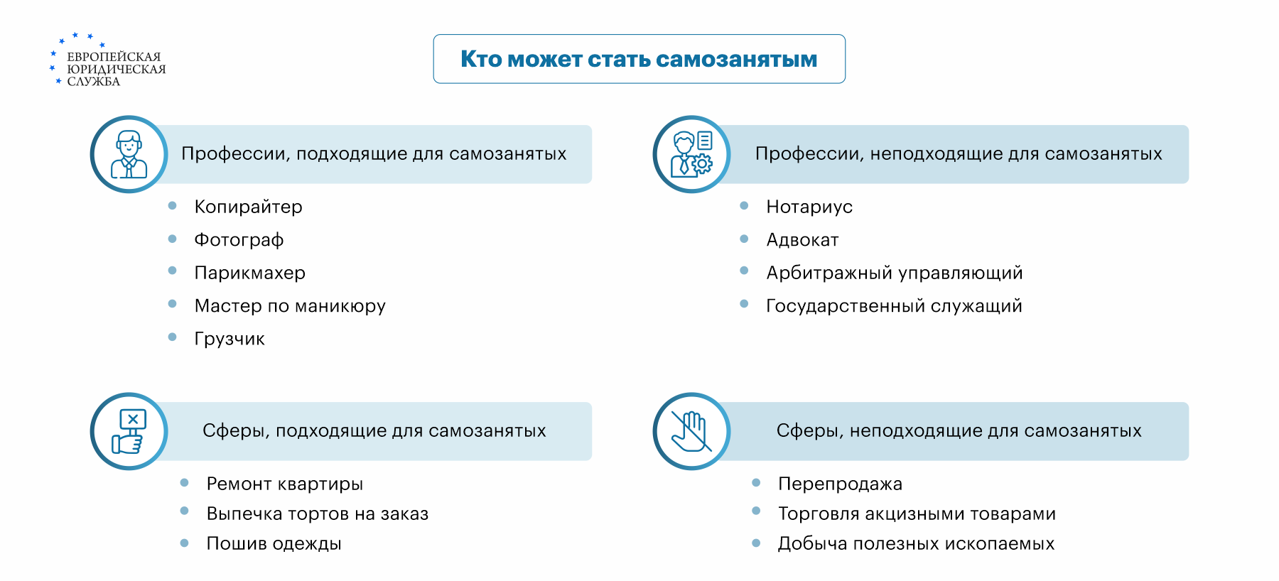 ИП и самозанятый: в чем разница: Особенности регистрации НПД и ИП