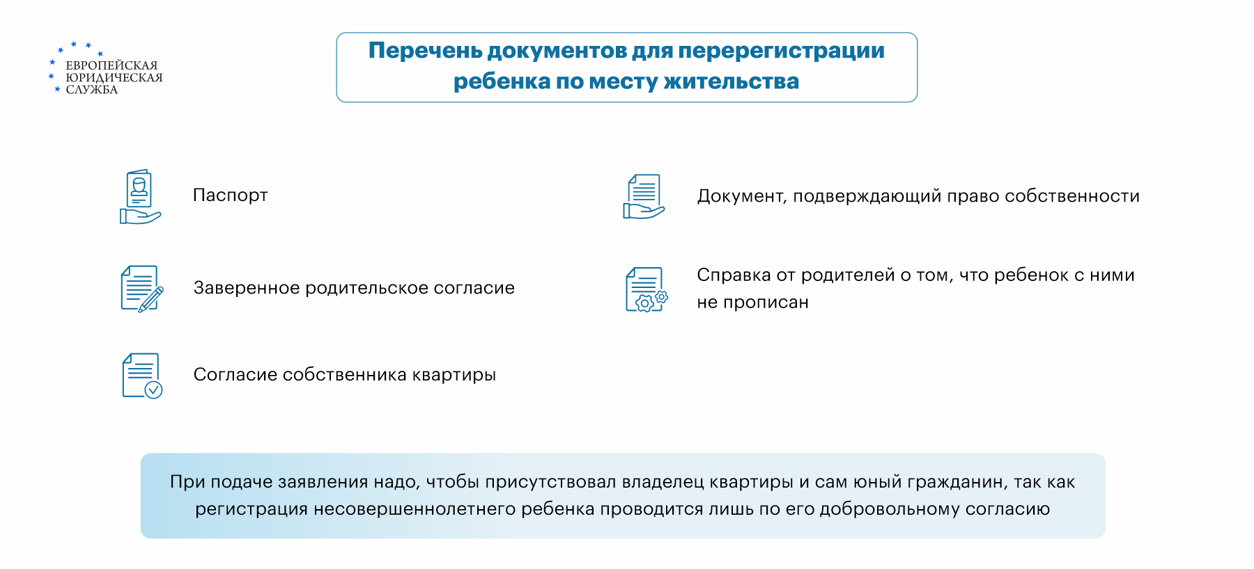 Где и как поменять прописку? Как сменить прописку онлайн