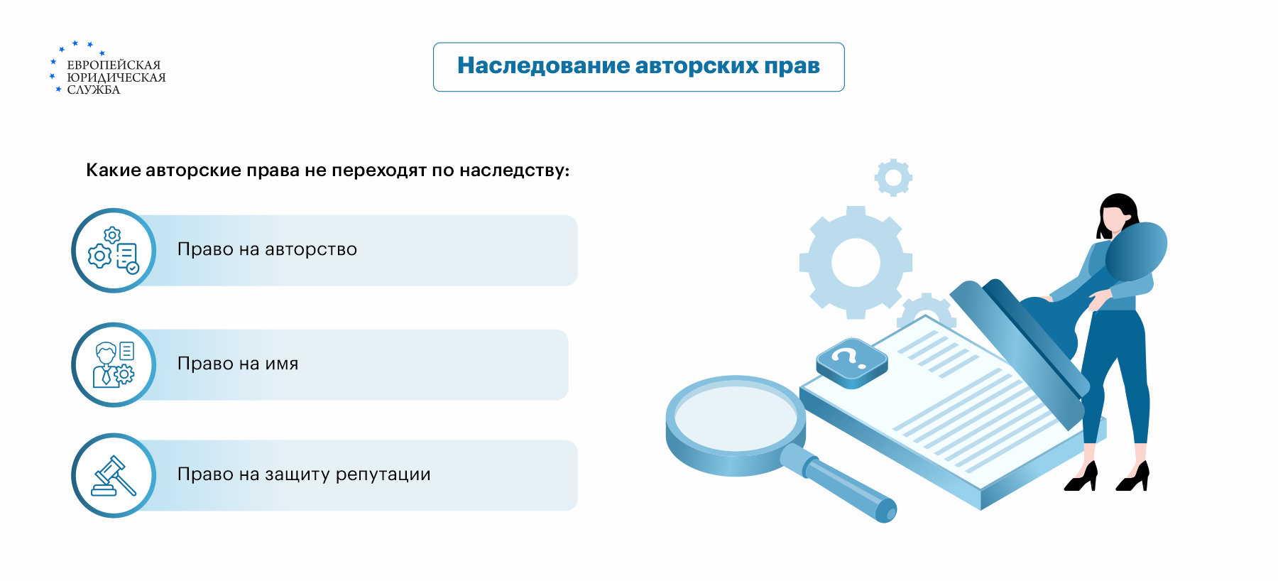 Особенности наследования исключительных авторских прав