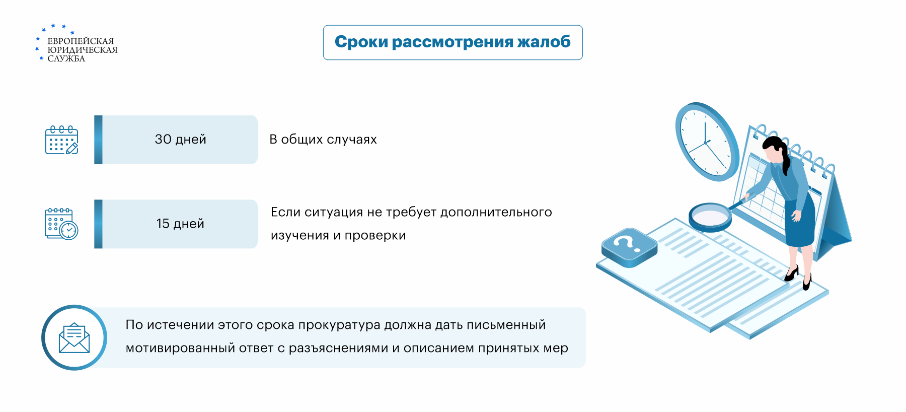 Куда подать жалобу на скорую помощь?