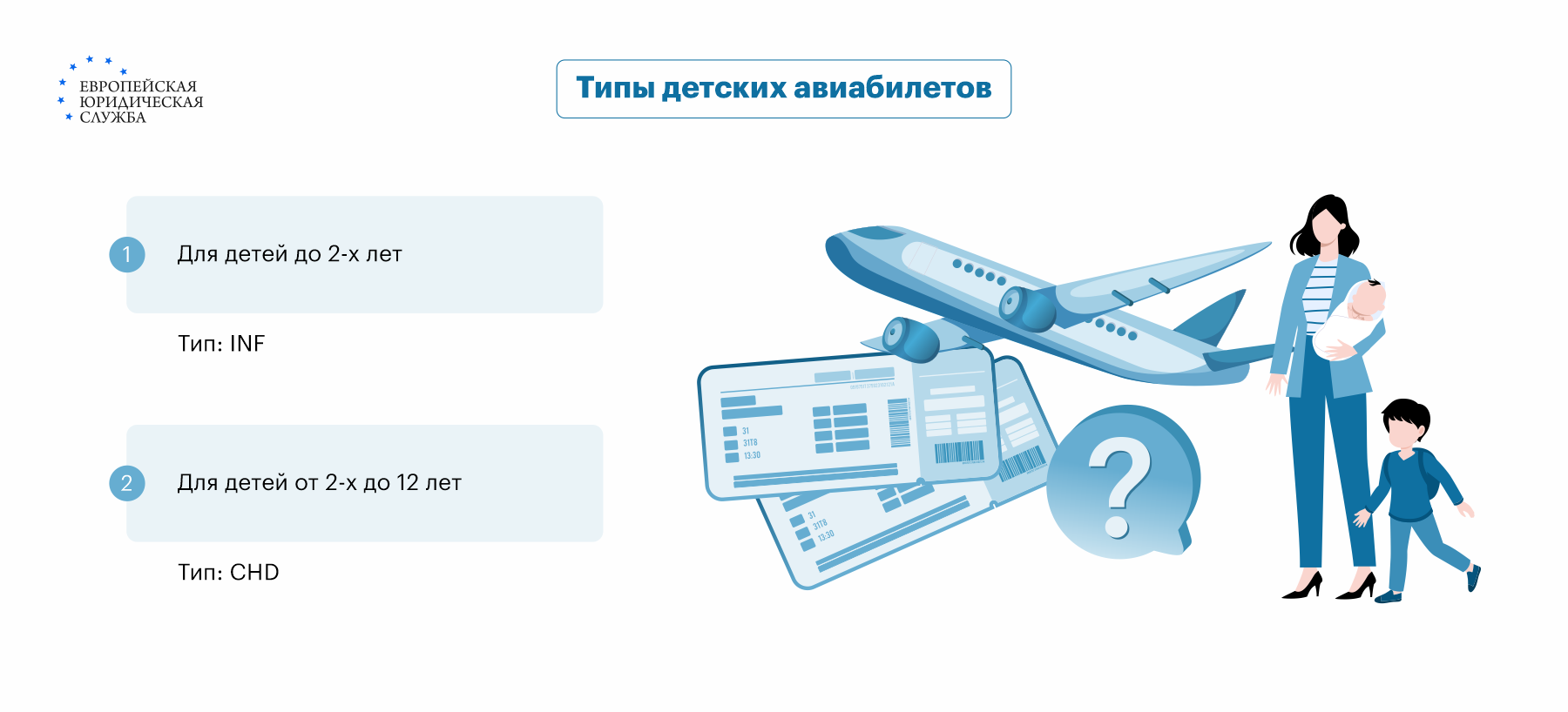 Развитие ребенка в 2 - 3 года, что должен уметь ребенок в 3 года