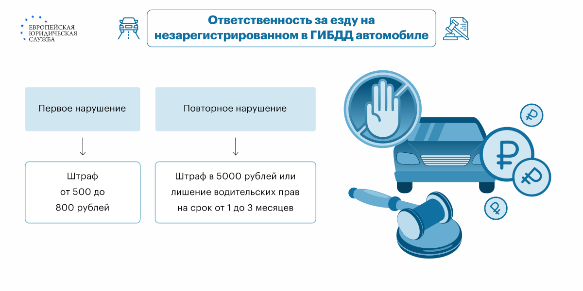 Штраф за не постановку машину на учет