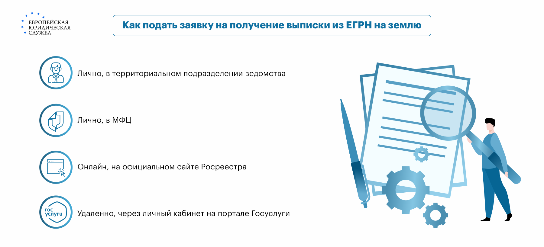 Пошаговая инструкция оформления кадастрового паспорта земельного участка