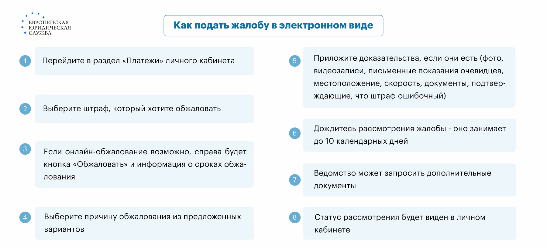 Что будет за повторный проезд на красный свет? Наказание за повторный  проезд на запрещающий сигнал светофора