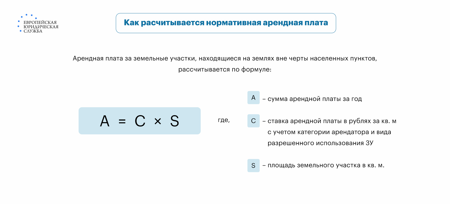 Как рассчитывается арендная плата за земельный участок от кадастровой  стоимости?