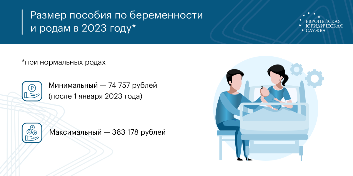 Куда пожаловаться, если задерживают пособие на детей?