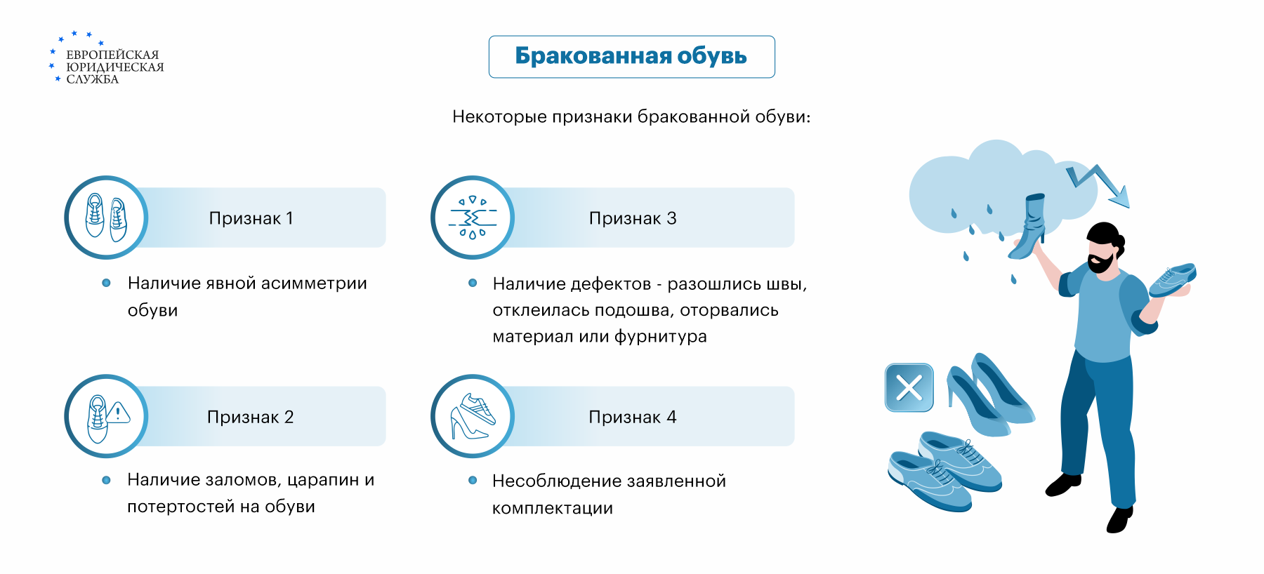 Как сдать некачественную обувь в магазин