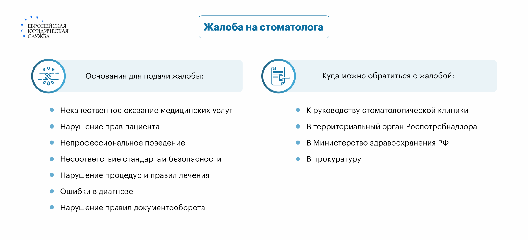 Как пожаловаться на стоматолога