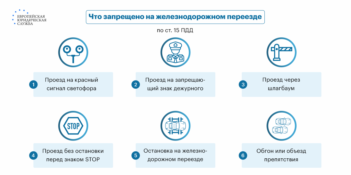 ГИБДД активно штрафует тюменских водителей по видео с «Доски позора» - Страница 3