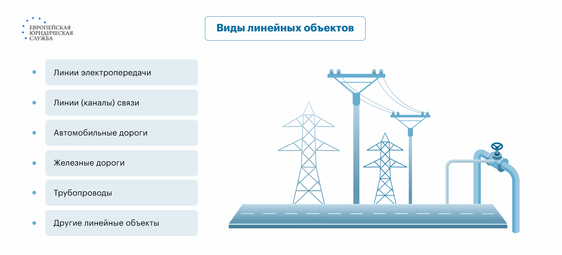 Капитальное строение: понятие, отличия от ОКС и некапитальных сооружений