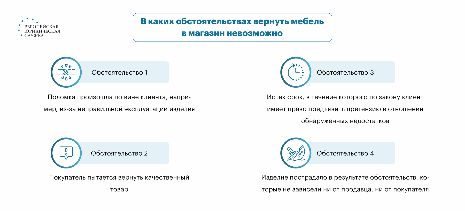 Претензия в магазин мебели