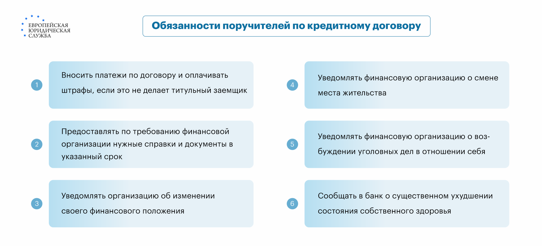 Поручитель по кредиту: кто им может стать