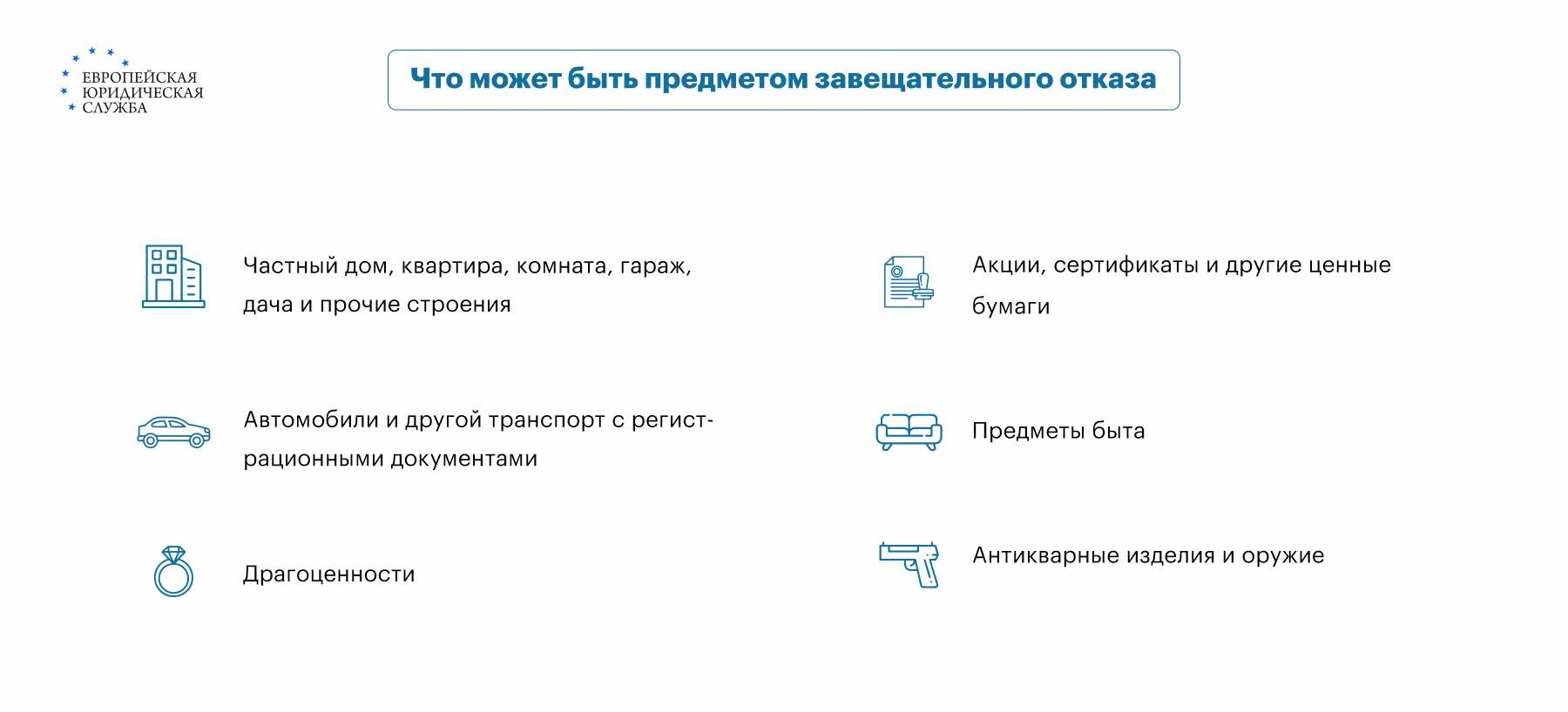 Завещательный отказ - понятие, форма, предмет отказа