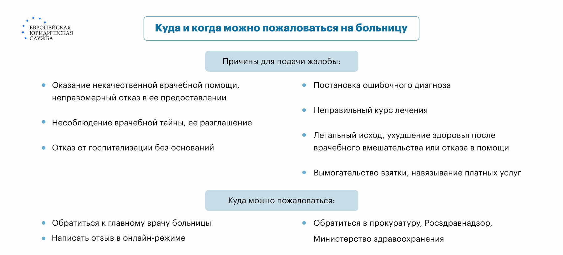 Рецепты на лекарства в Германии: виды, цвета, сроки, стоимость препаратов