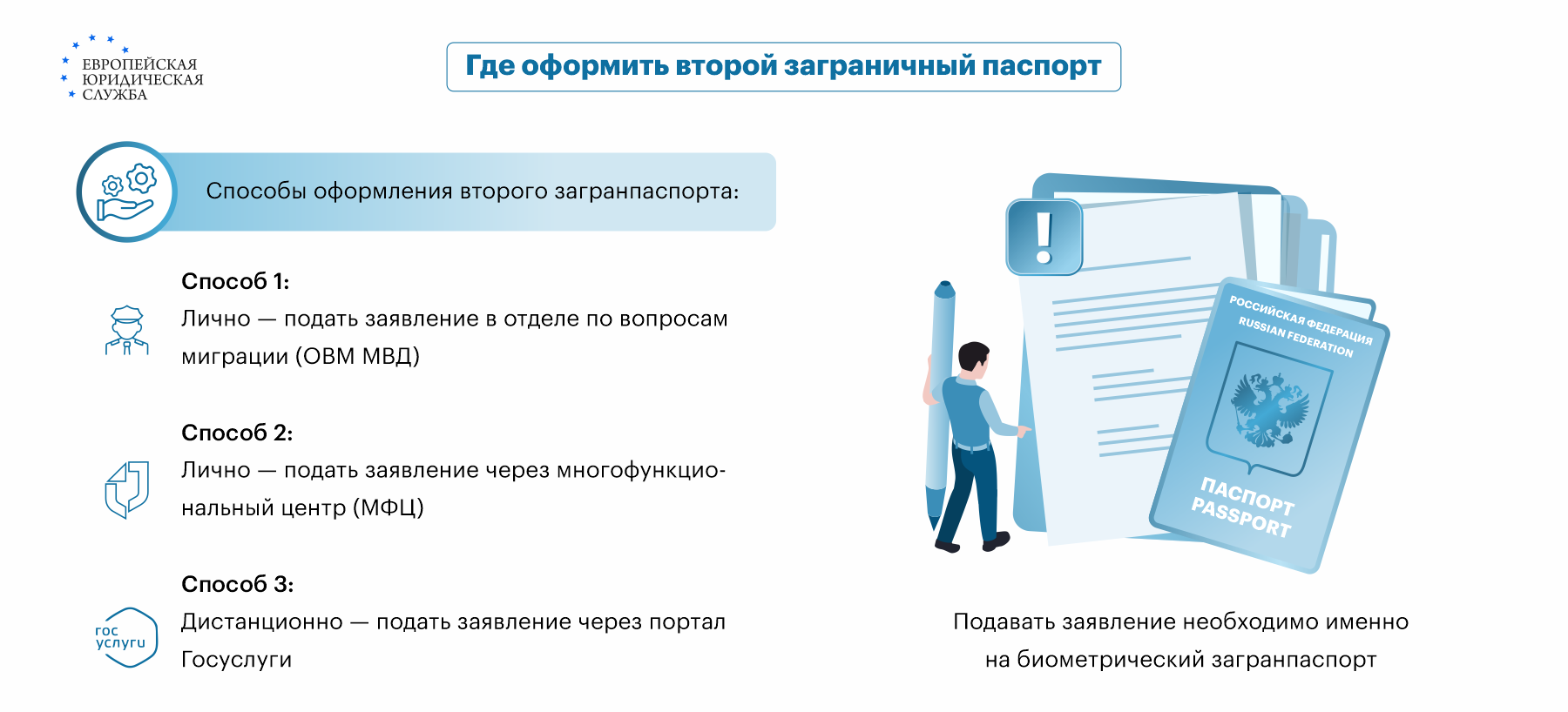 Можно ли иметь два загранпаспорта в России: как оформить второй  загранпаспорт