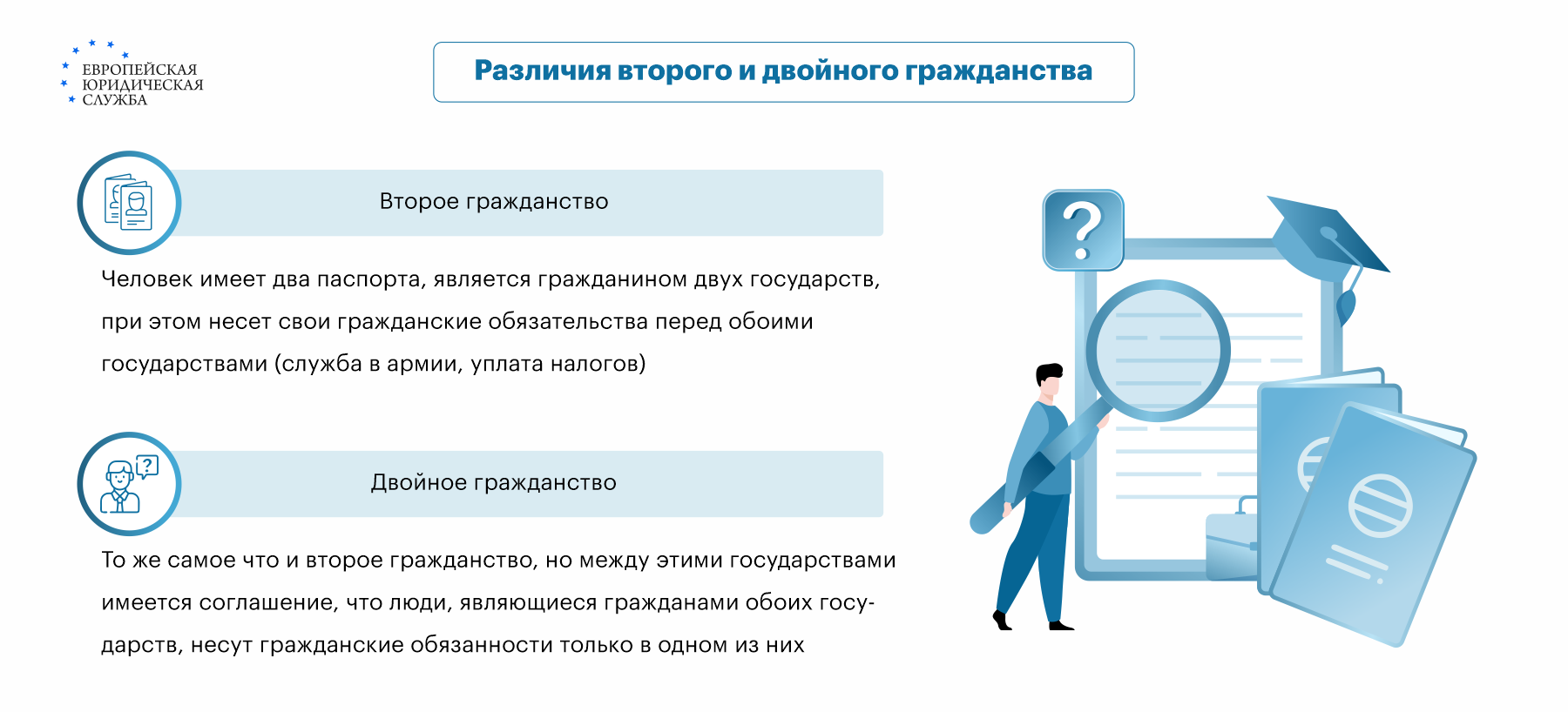 Как сообщить МВД о втором гражданстве и не получить штраф