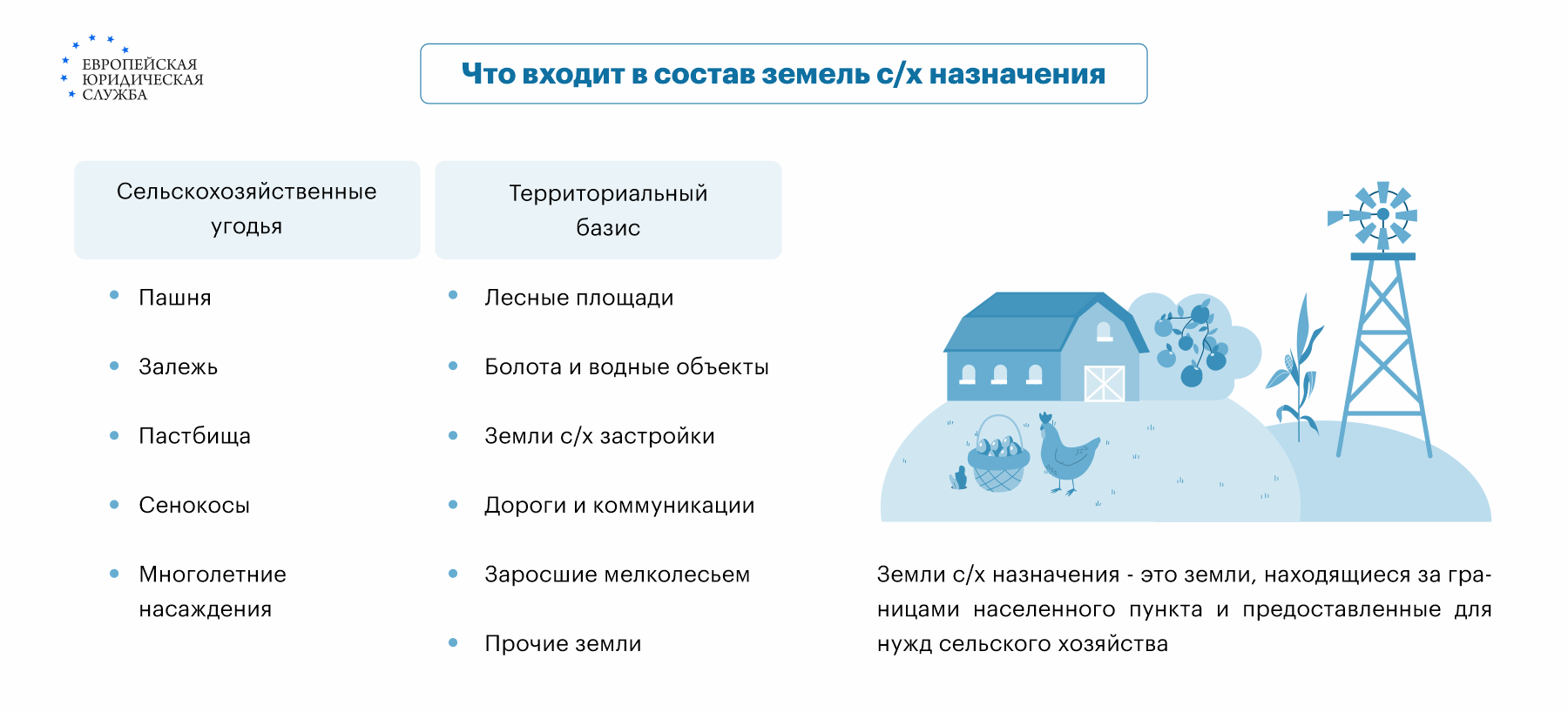 Как заключить договор аренды земельного участка сельскохозяйственного  назначения