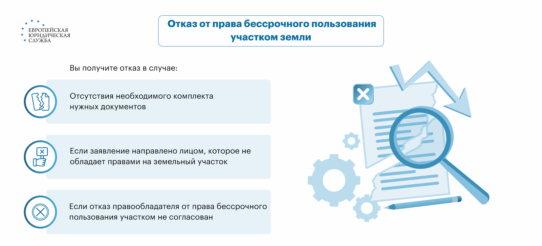 Прекращение права собственности на земельный участок - образец заявления