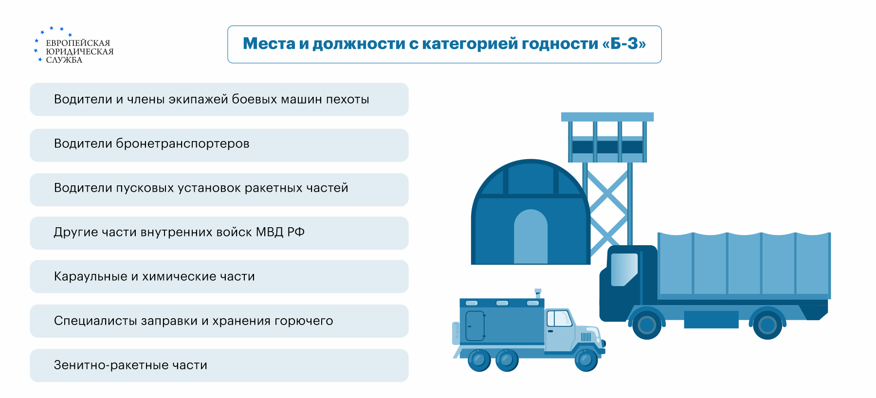 Совместимы ли отит и мобилизация? Берут ли в армию с отитом