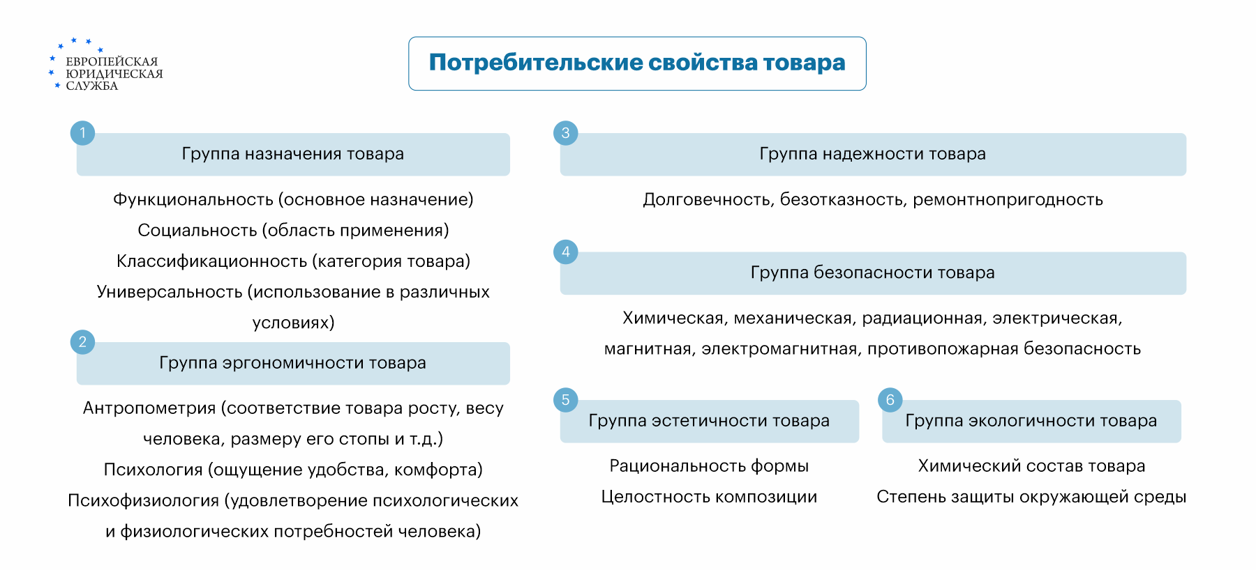 Контрактное производство