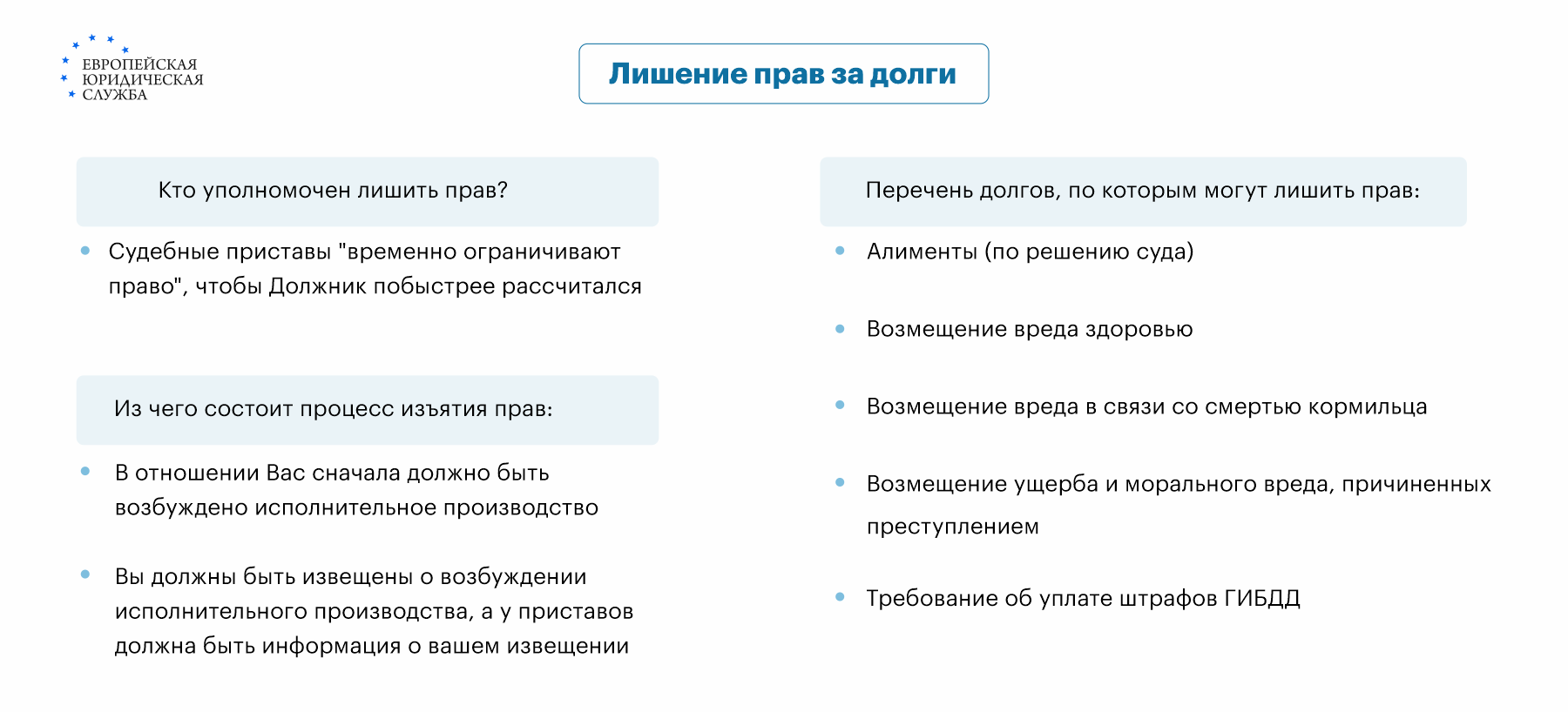 Ограничение на управление транспортным средством