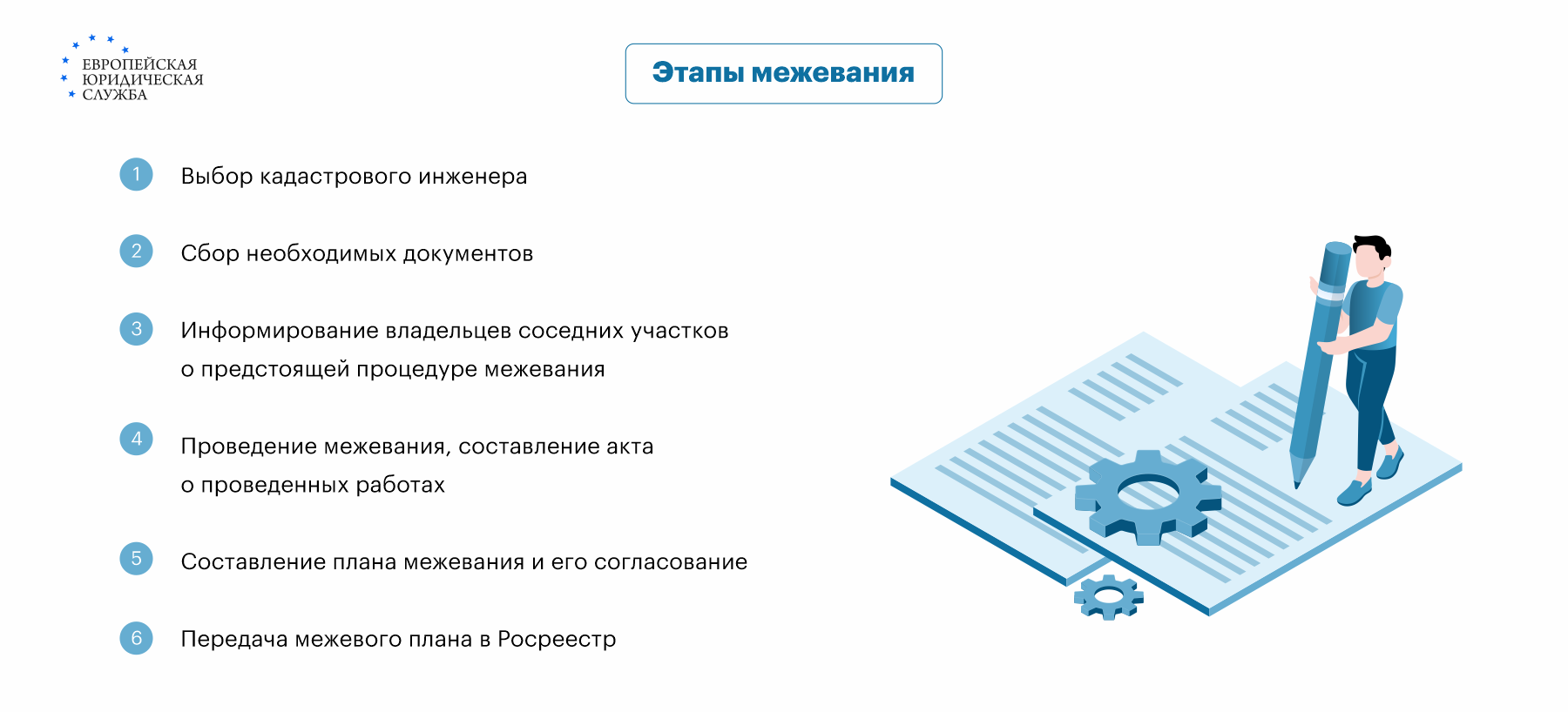 Определение границ земельного участка