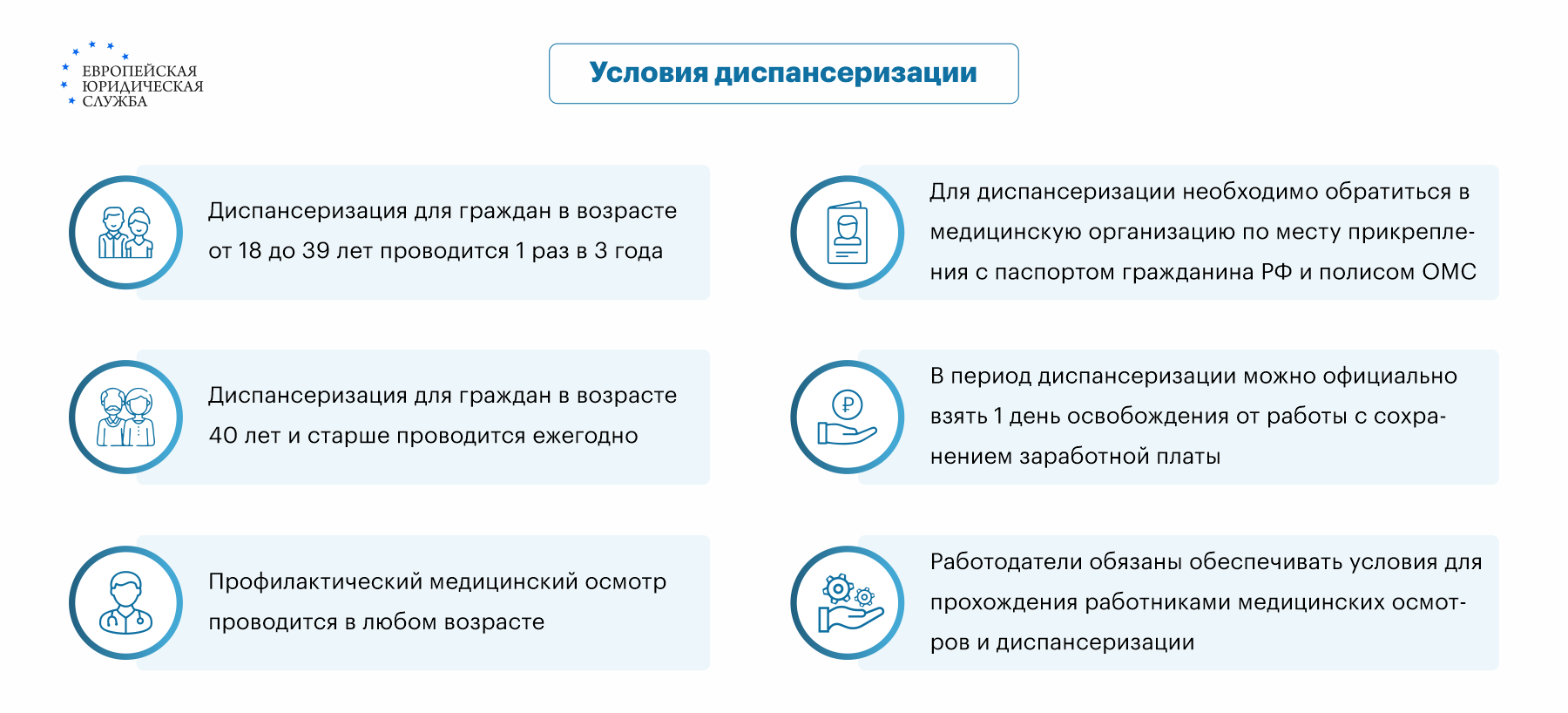 Диспансеризация сотрудников: сколько выходных положено по закону