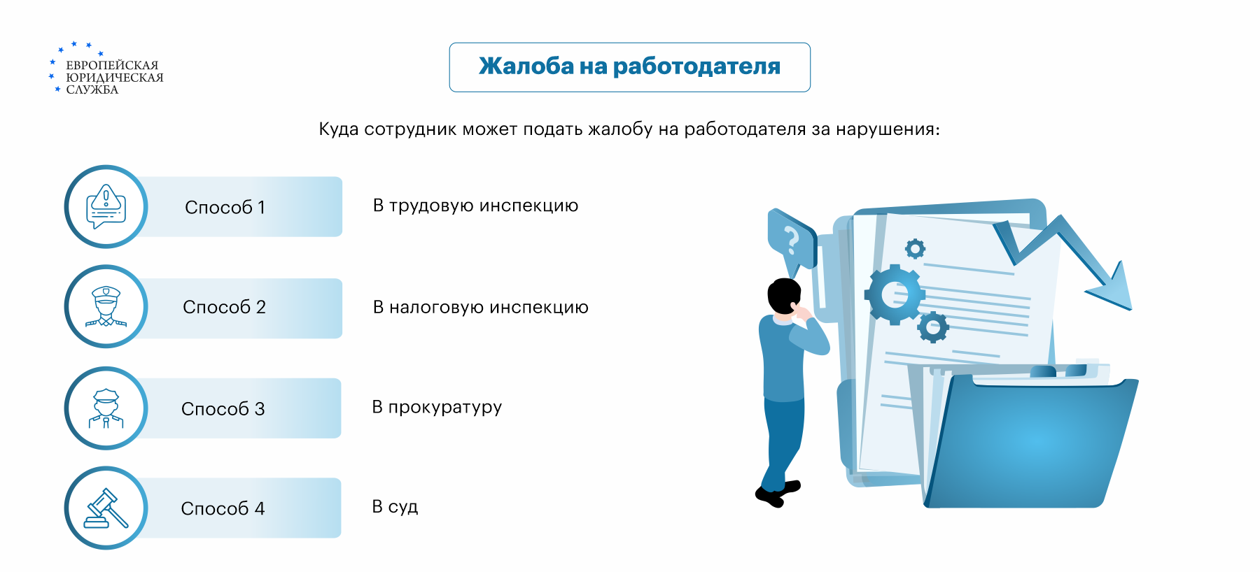 Как пожаловаться на начальника