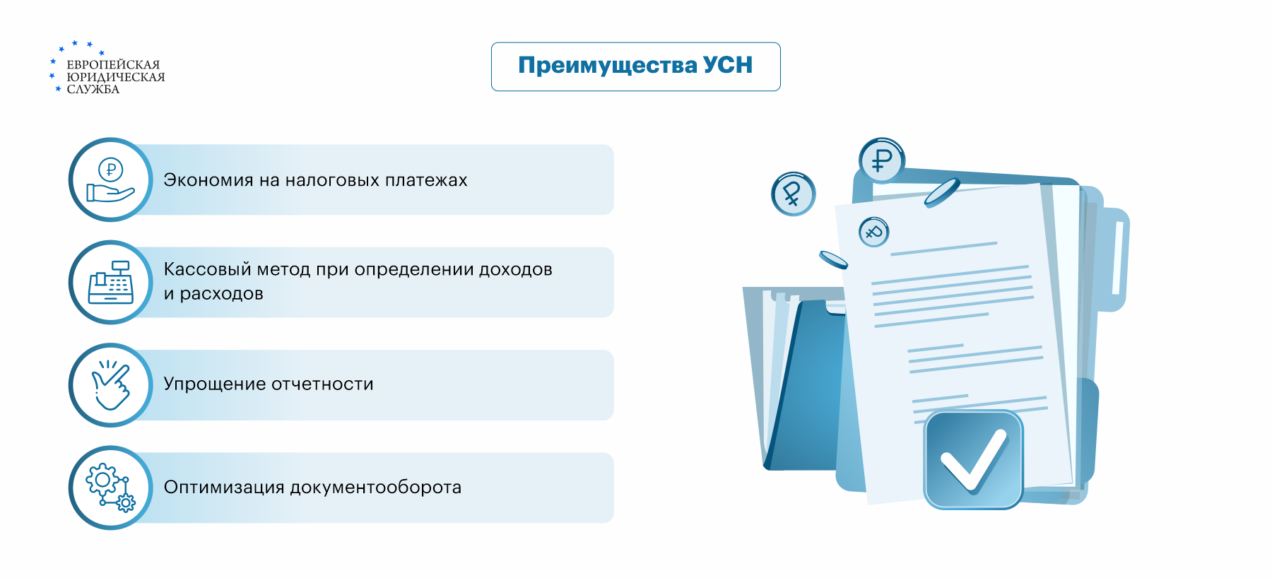 Упрощенная система налогообложения (УСН): что это, характеристика в  налогообложении, кому выгодна