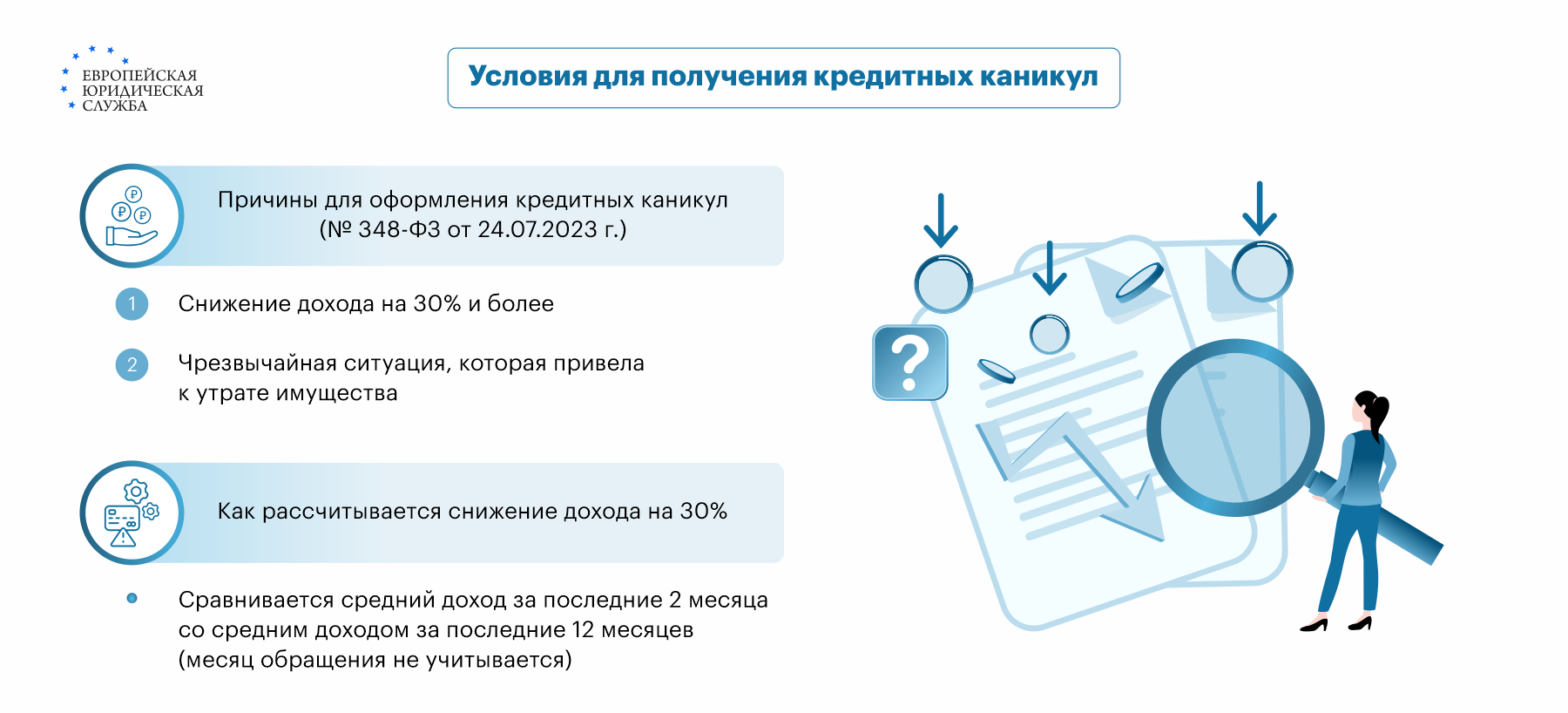 Долговая яма: что делать, если не можешь платить по кредитам