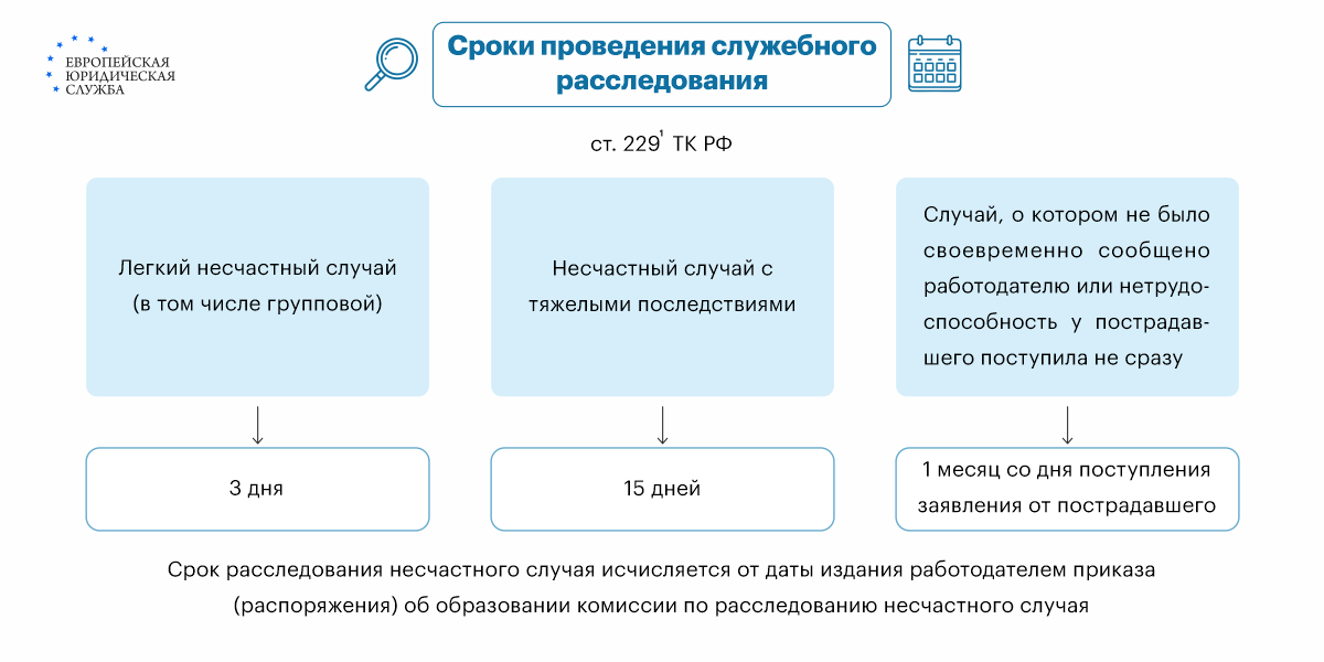 Трудовой кодекс Республики Казахстан 