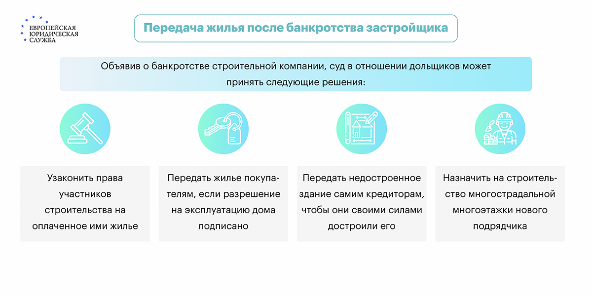 Что делать, если застройщик обанкротился?