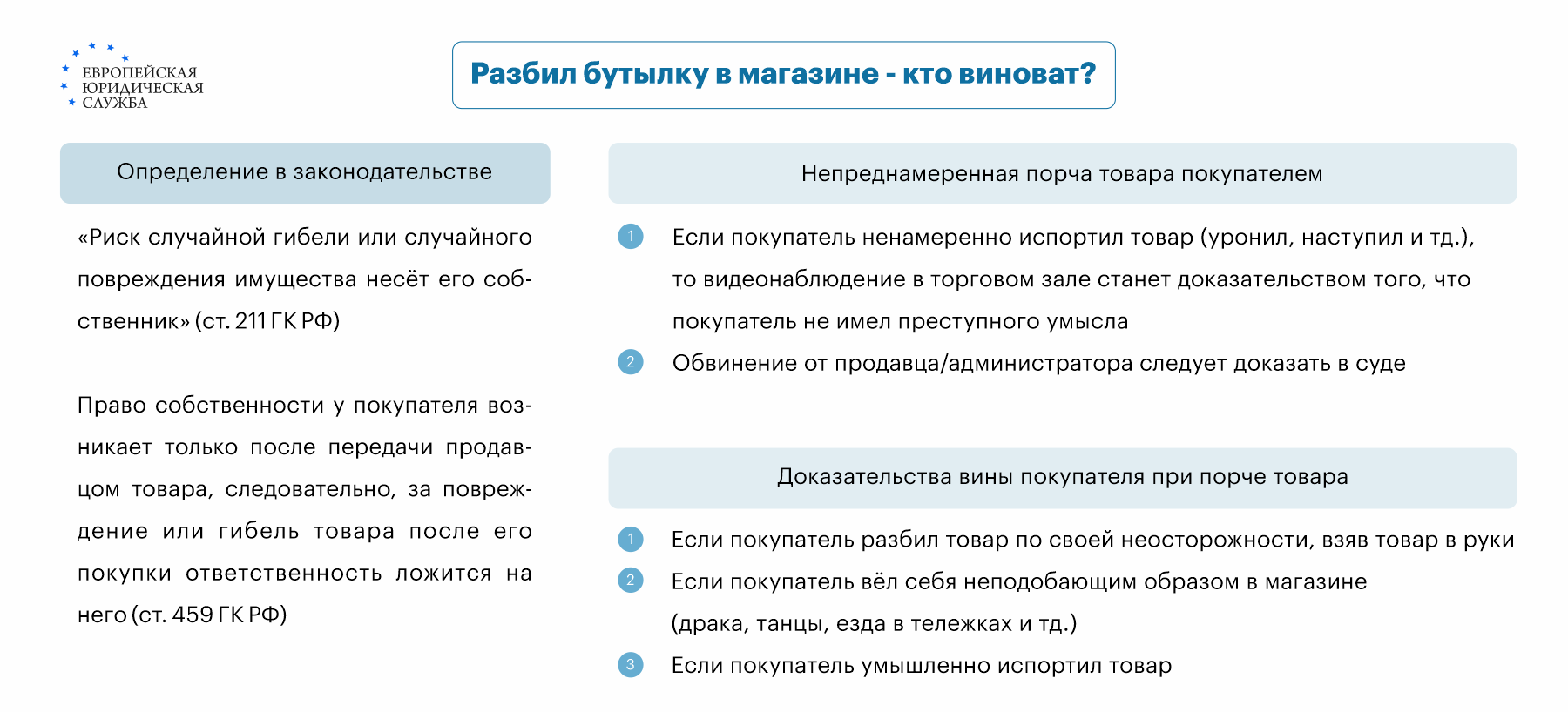 Кто должен платить за разбитую бутылку в магазине: ответственность  покупателя