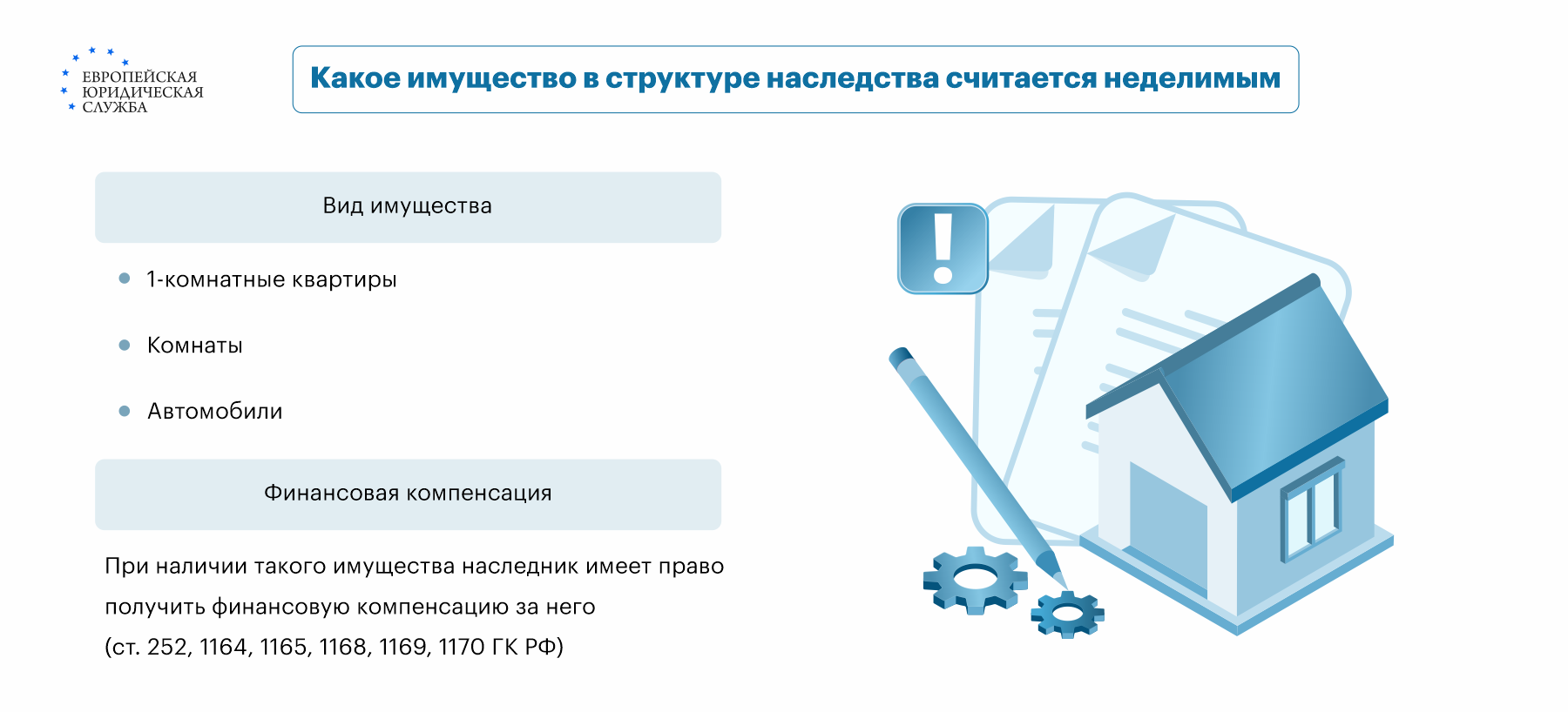 Как продать квартиру после вступления в наследство