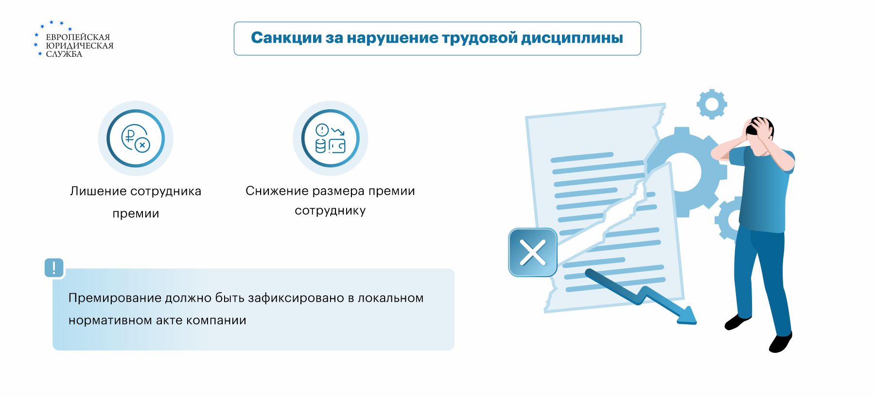 Может ли работодатель штрафовать: основные моменты, ответственность