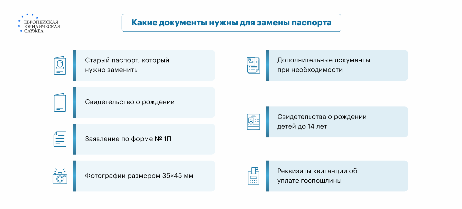 Какой штраф за просроченный паспорт: порядок оформления, размер, как  отменить штраф