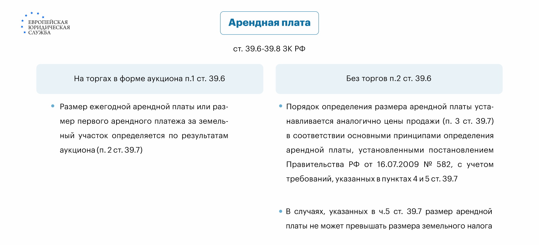 Как заключить договор аренды земельного участка сельскохозяйственного  назначения