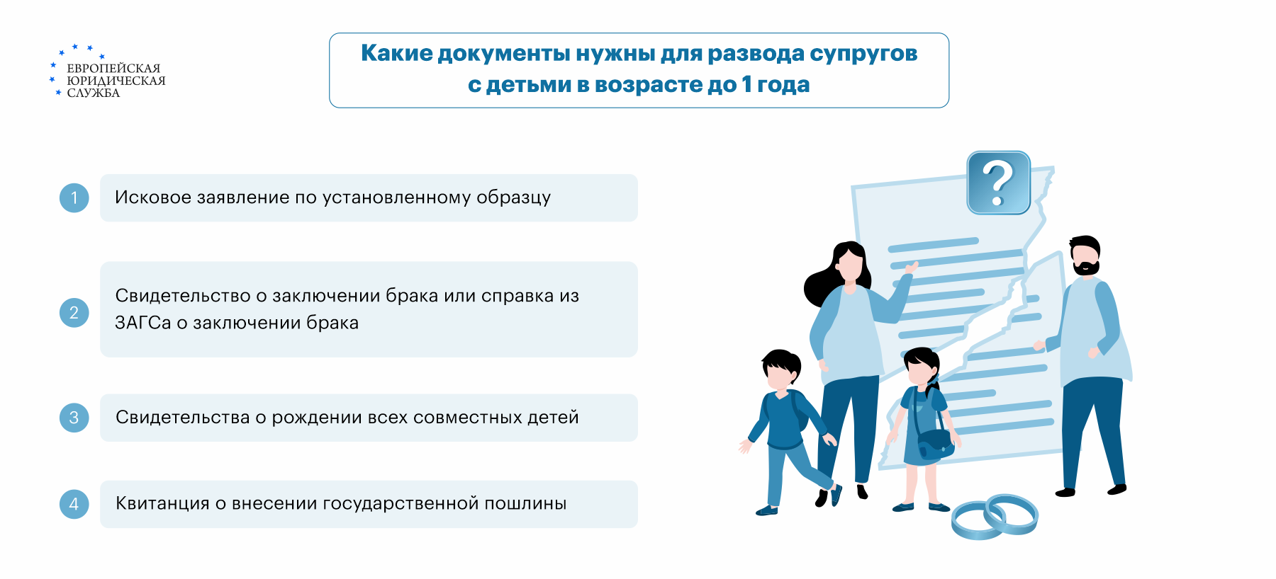 Как получить развод при наличии маленького ребенка по инициативе мужа или  жены: порядок расторжения брака в 2022 году