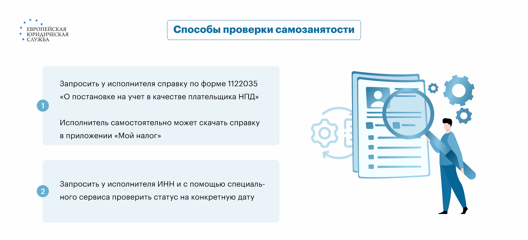 Как проверить самозанятого