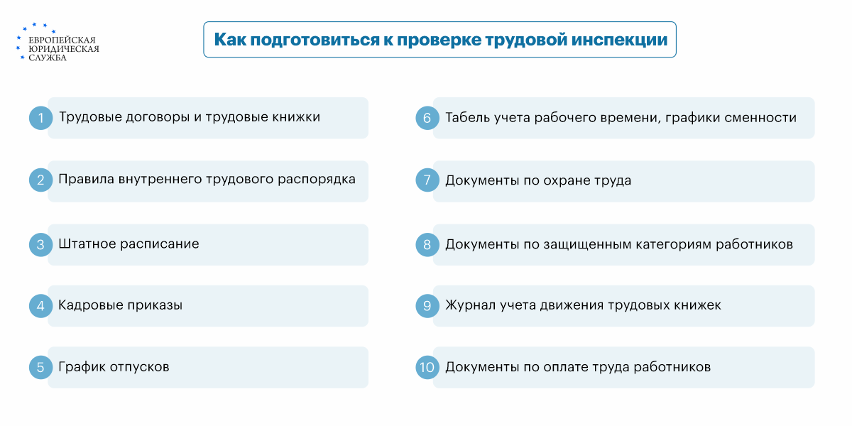 Жалоба в трудовую инспекцию на работодателя