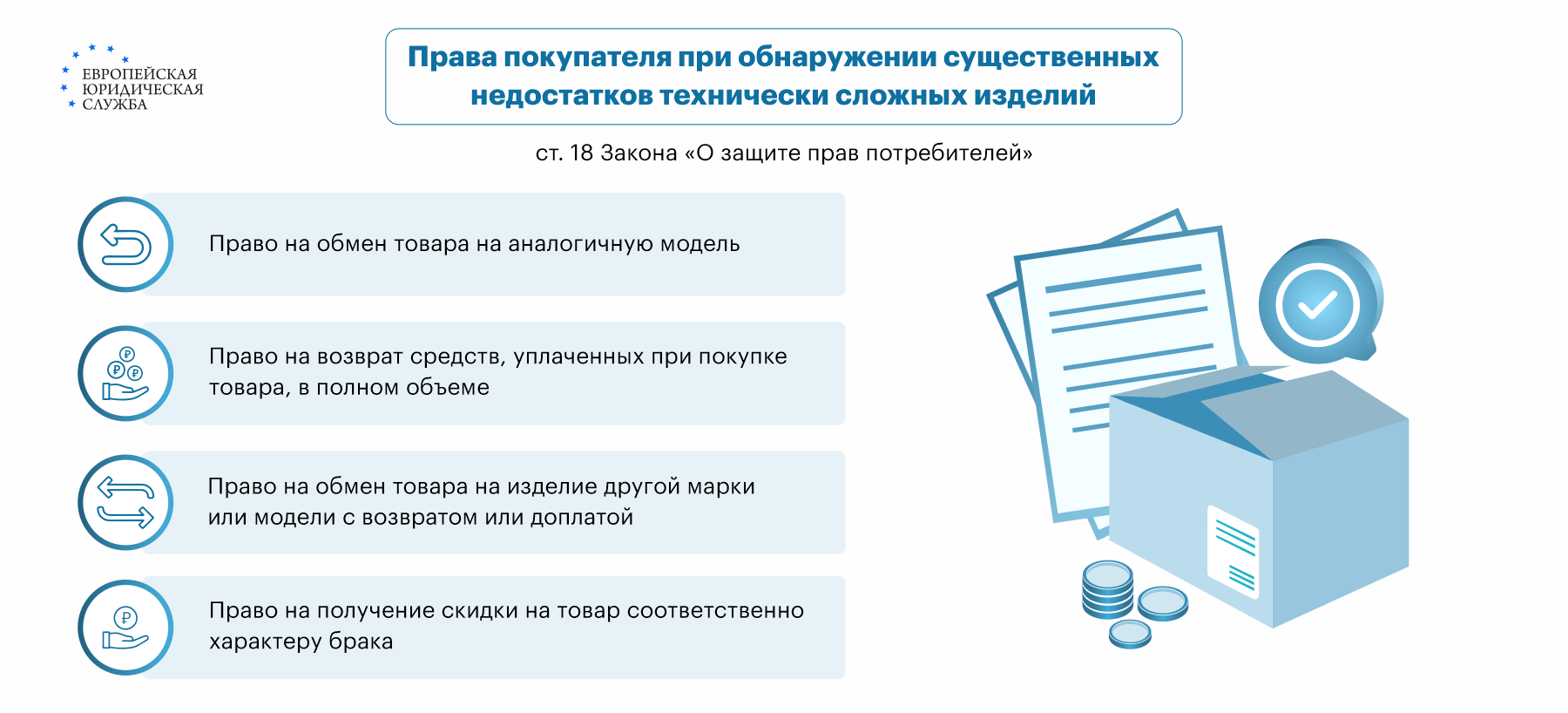 Купил просроченный продукт. Что делать?