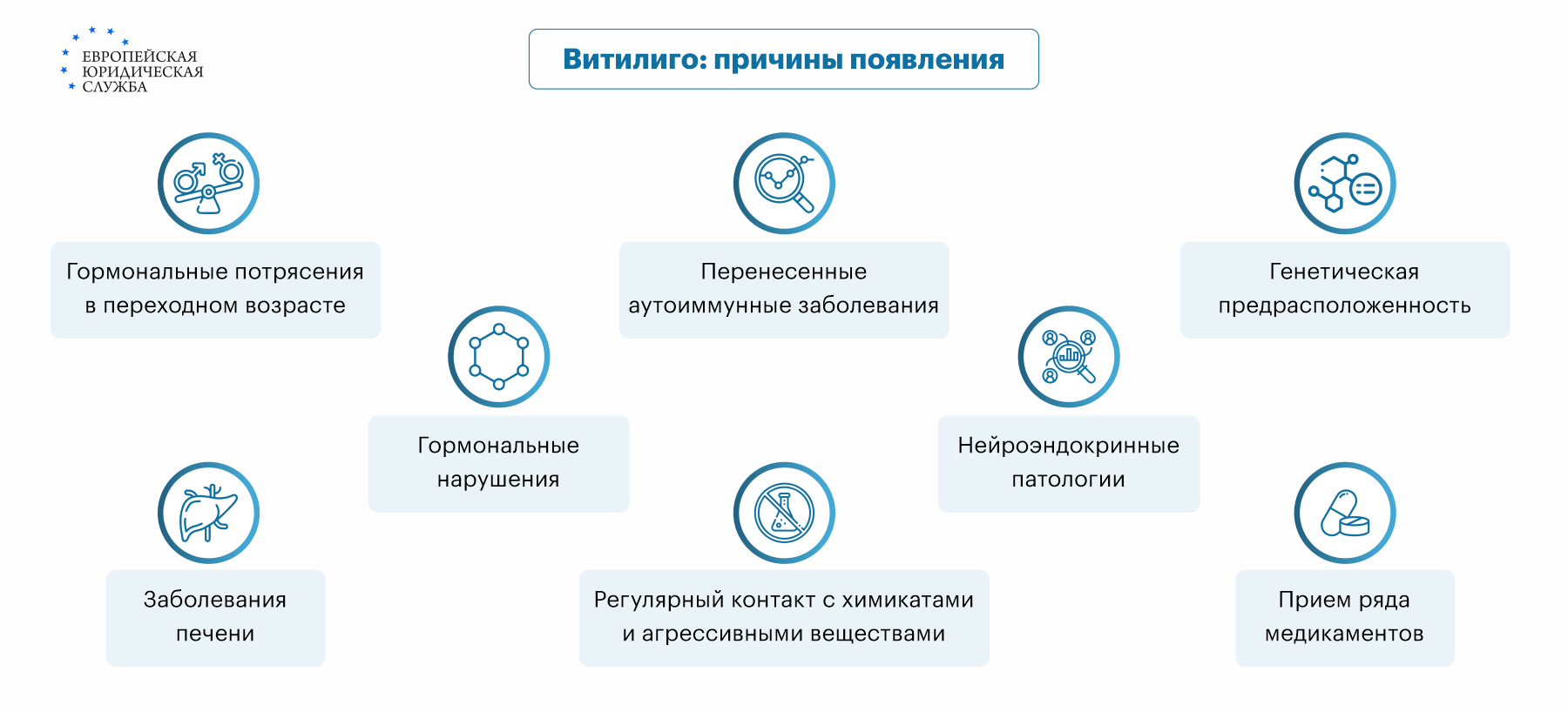 Призовут ли в армию с витилиго: основания для отсрочки от мобилизации