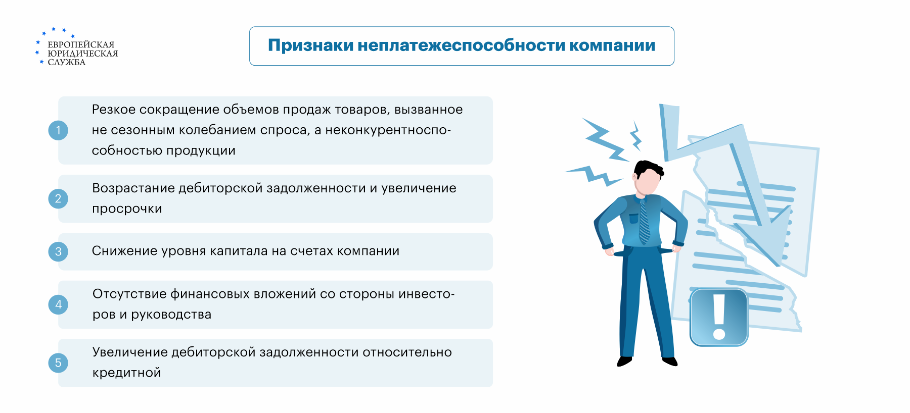 Риск банкротства: модели оценки несостоятельности предприятия