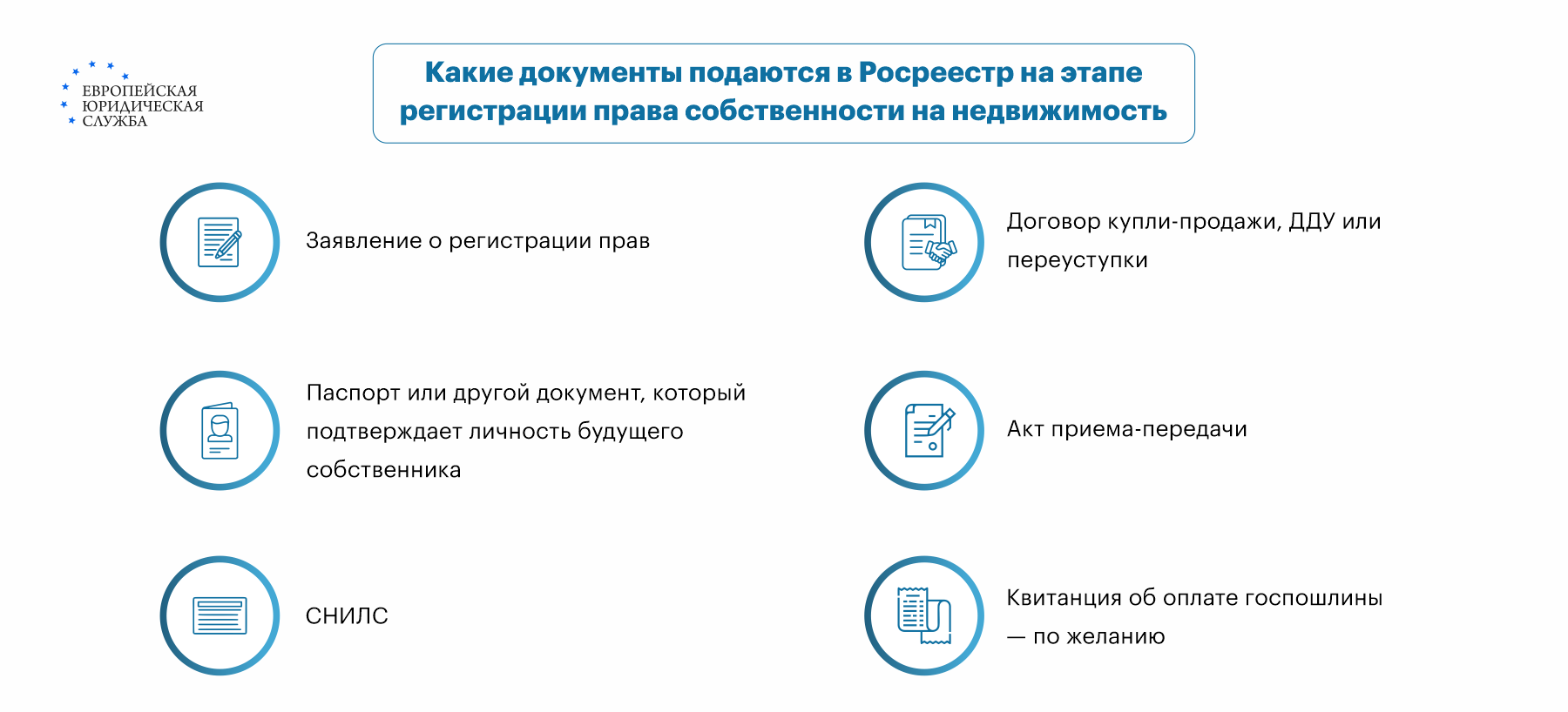 Договор продажи недвижимости: особенности, как оформить ДКП