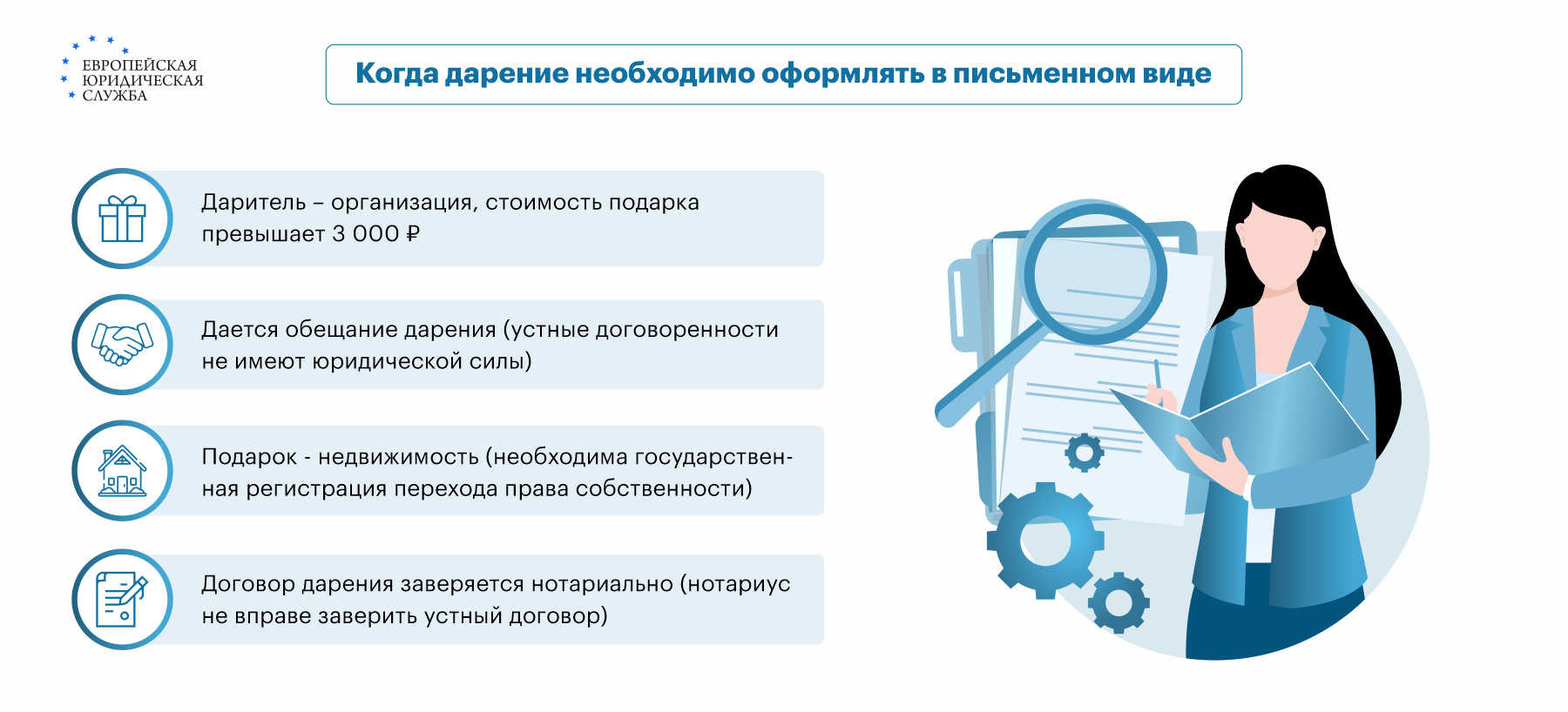 Дарение совместно нажитого имущества супругу: плюсы и минусы, особенности,  как оформить