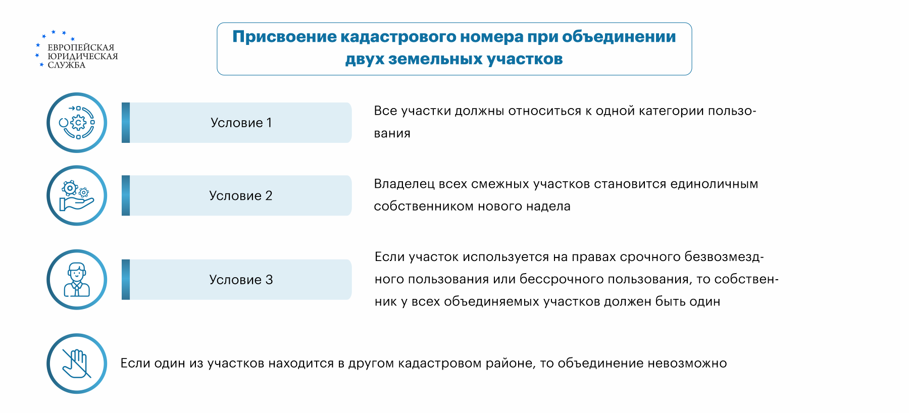 Кадастровый номер: виды, назначение, изменение, присвоение