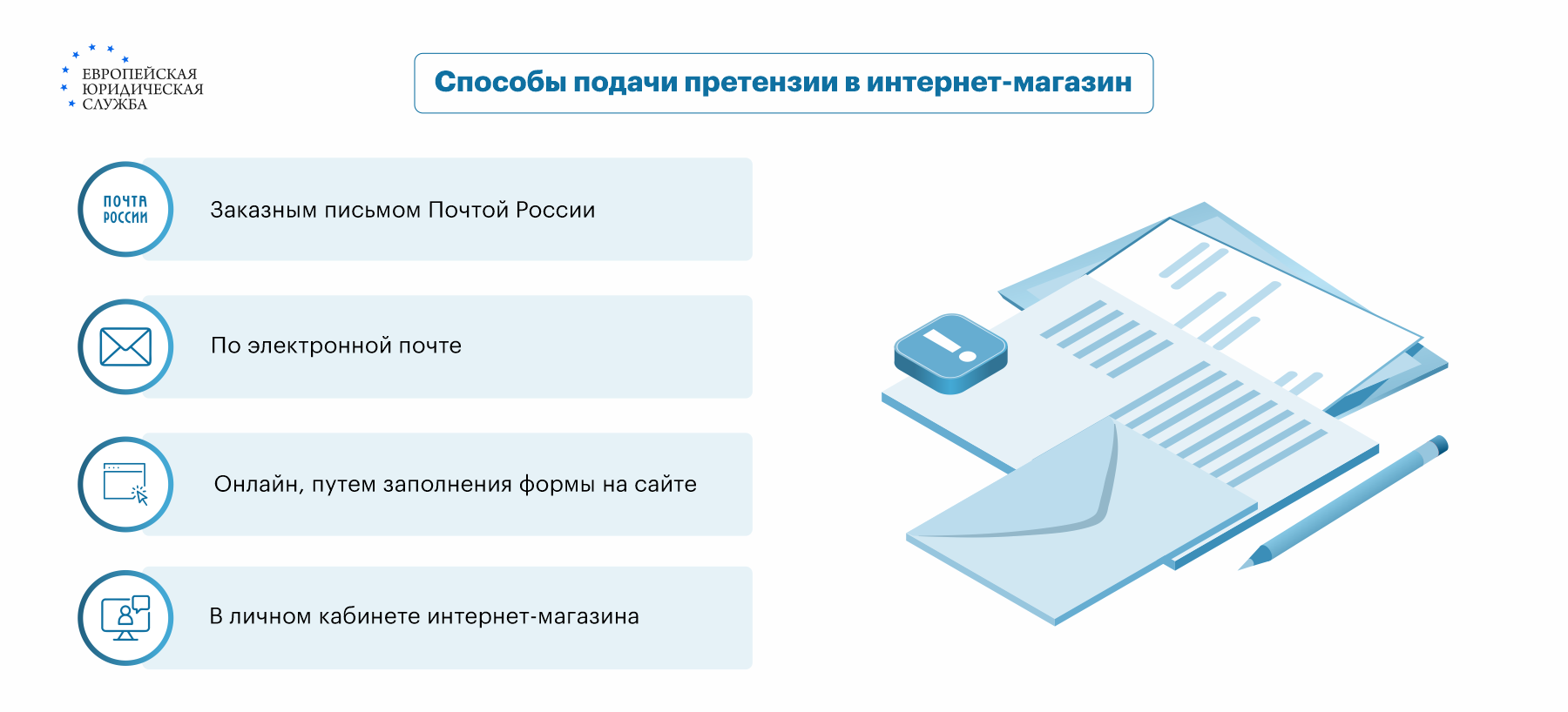 Как и куда пожаловаться на интернет-магазин