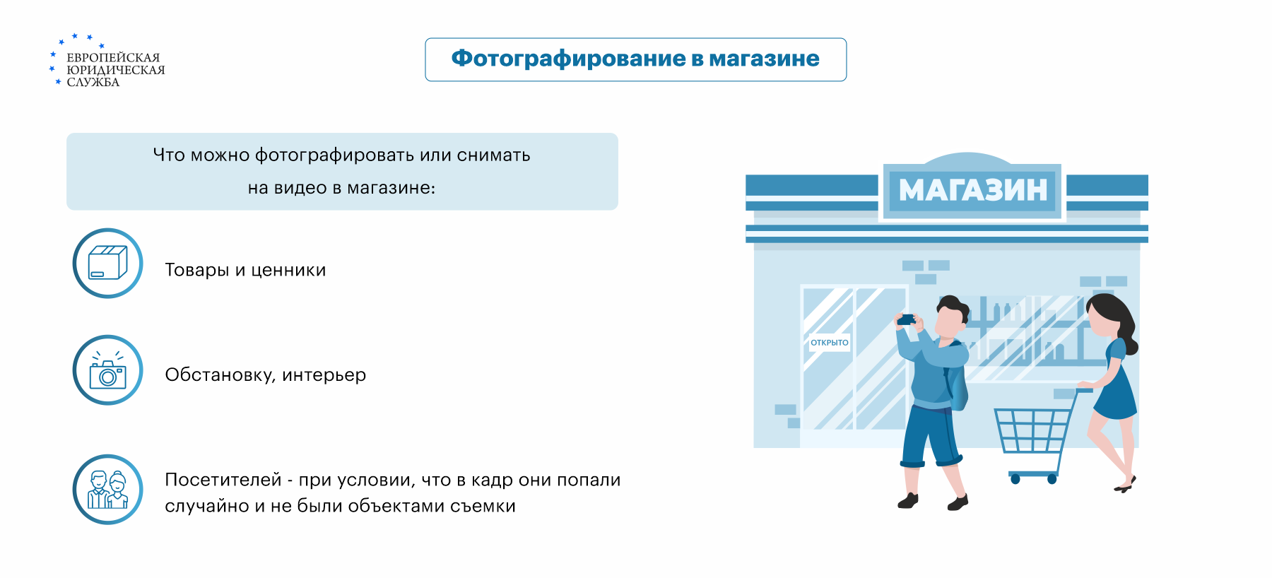 Можно ли снимать в магазине товары и ценники?